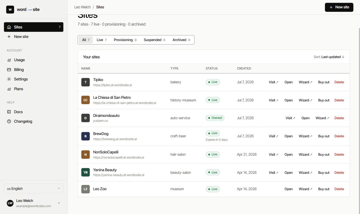 Every client site in one place